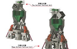 立式磨粉機平面結構圖